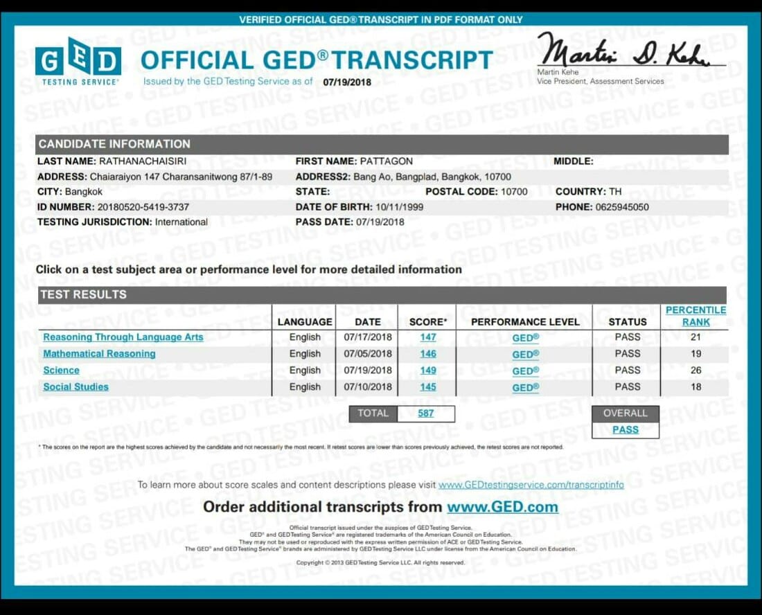 GED Score