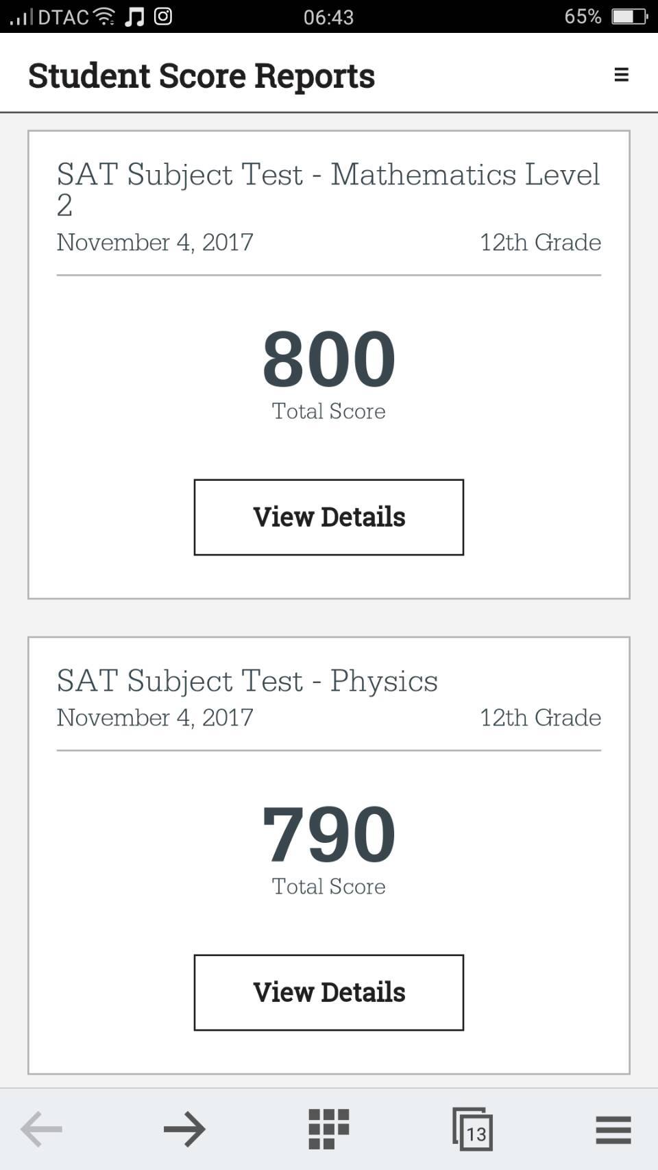 SAT Score