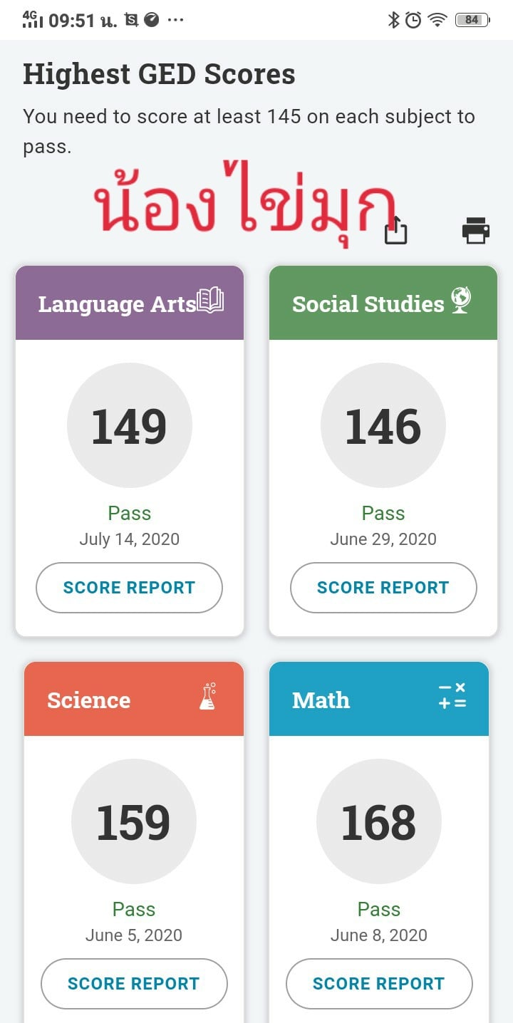 GED Score