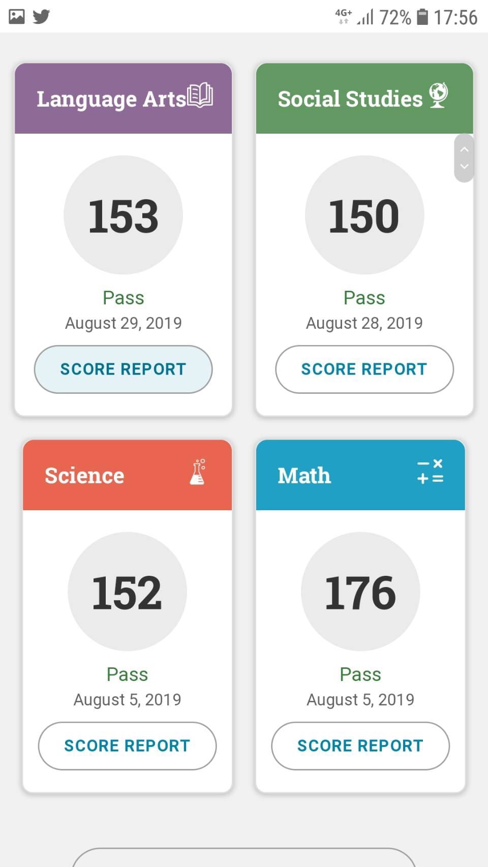 GED Score