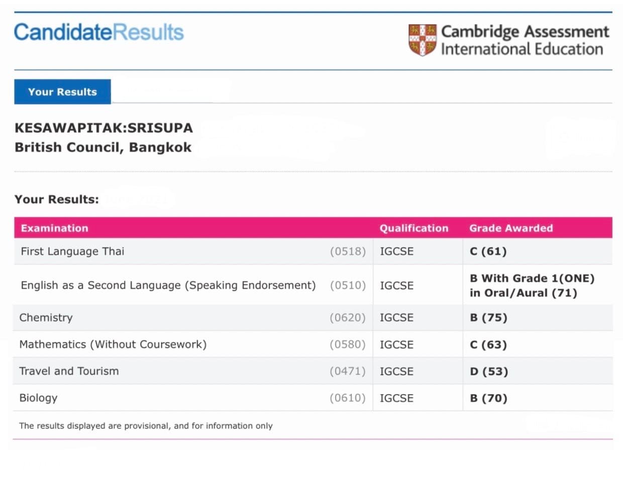 IGCSE Score
